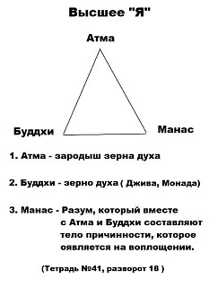 Нажмите на изображение для увеличения.

Название:	ВЫСШАЯ ТРИАДА.jpg
Просмотров:	0
Размер:	68.3 Кб
ID:	100701